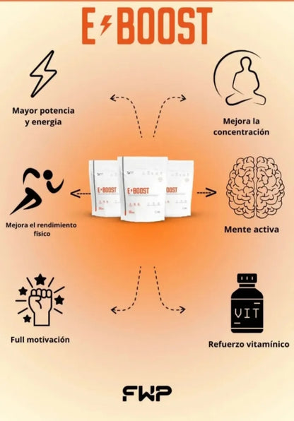E-BOOST